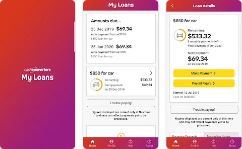 Apps Like Beforepay 2022 In Australia Cash Converters My Loans