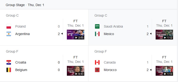 Group C World Cup 2022 matches