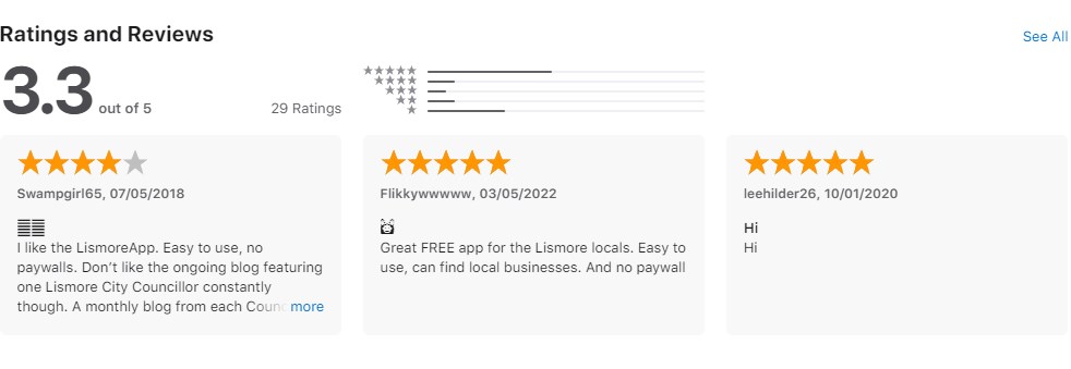 Lismore App Ratings and Reviews