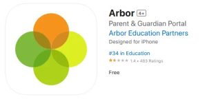 How the Arbor App